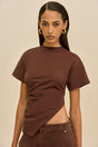 CATA TOP - JAVA